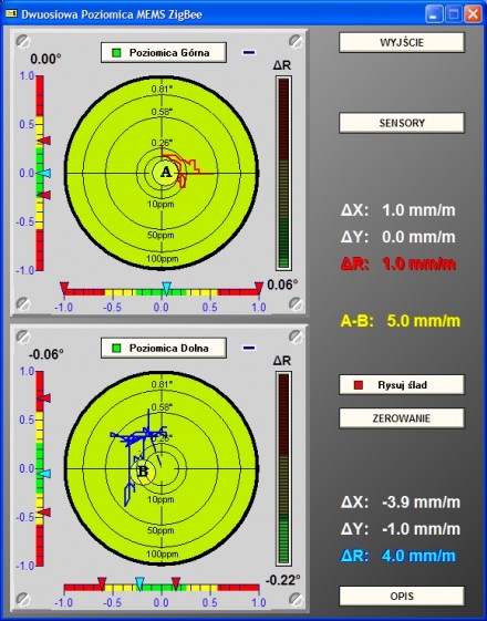 Double biaxis MEMS ZigBee Level – the GUI