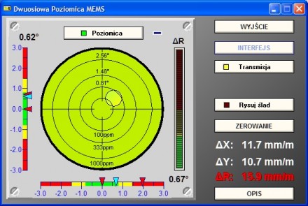 The window of the program - biaxial MEMS Level